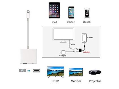 iPhone用HDMI変換ケーブル　レンタル2